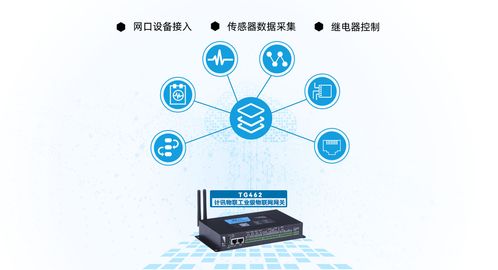 PLC遠程控制網關 開啟智能化生產新紀元，賦能人工智能應用軟件開發
