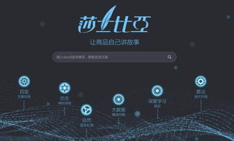 靈狐科技 人工智能應用軟件開發引領新營銷科技戰事